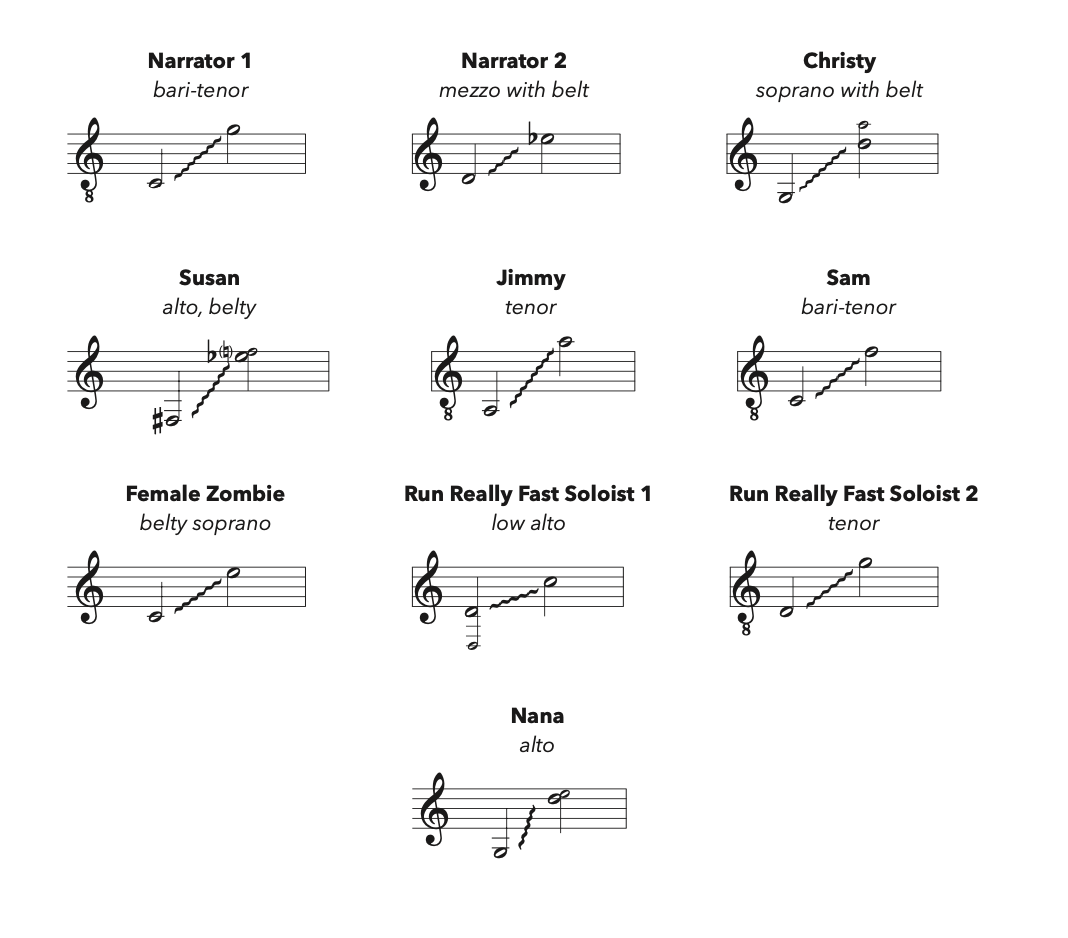 10 Ways to Survive the Zombie Apocalypse: The Musical! Vocal Ranges